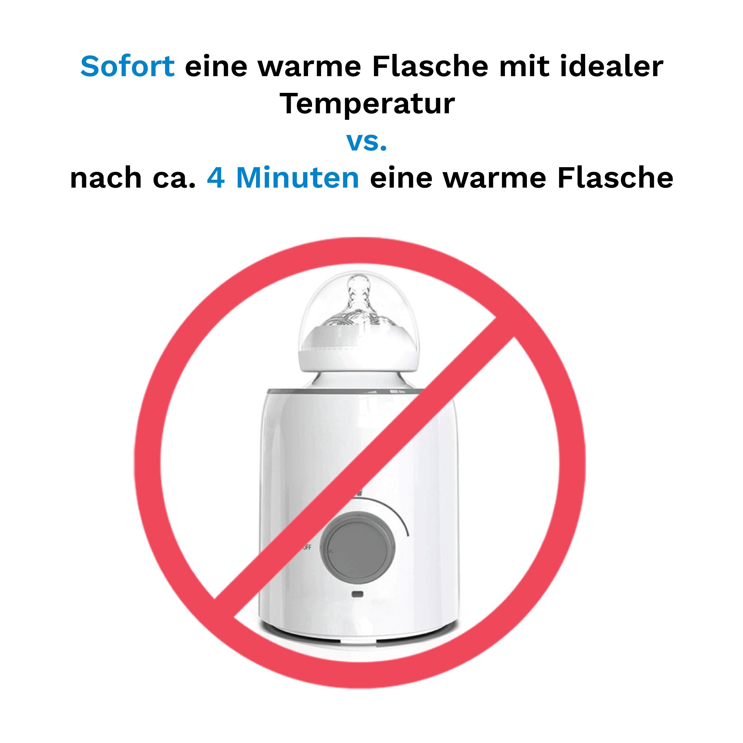 Baby Brezza Babyflaschenwärmer Wasserwärmer für Babynahrung mit 3 Temperaturstufen & Schnellfunktion, Sofort warmes Wasser mit 3 Temperaturstufen – ideal für Fläschchen