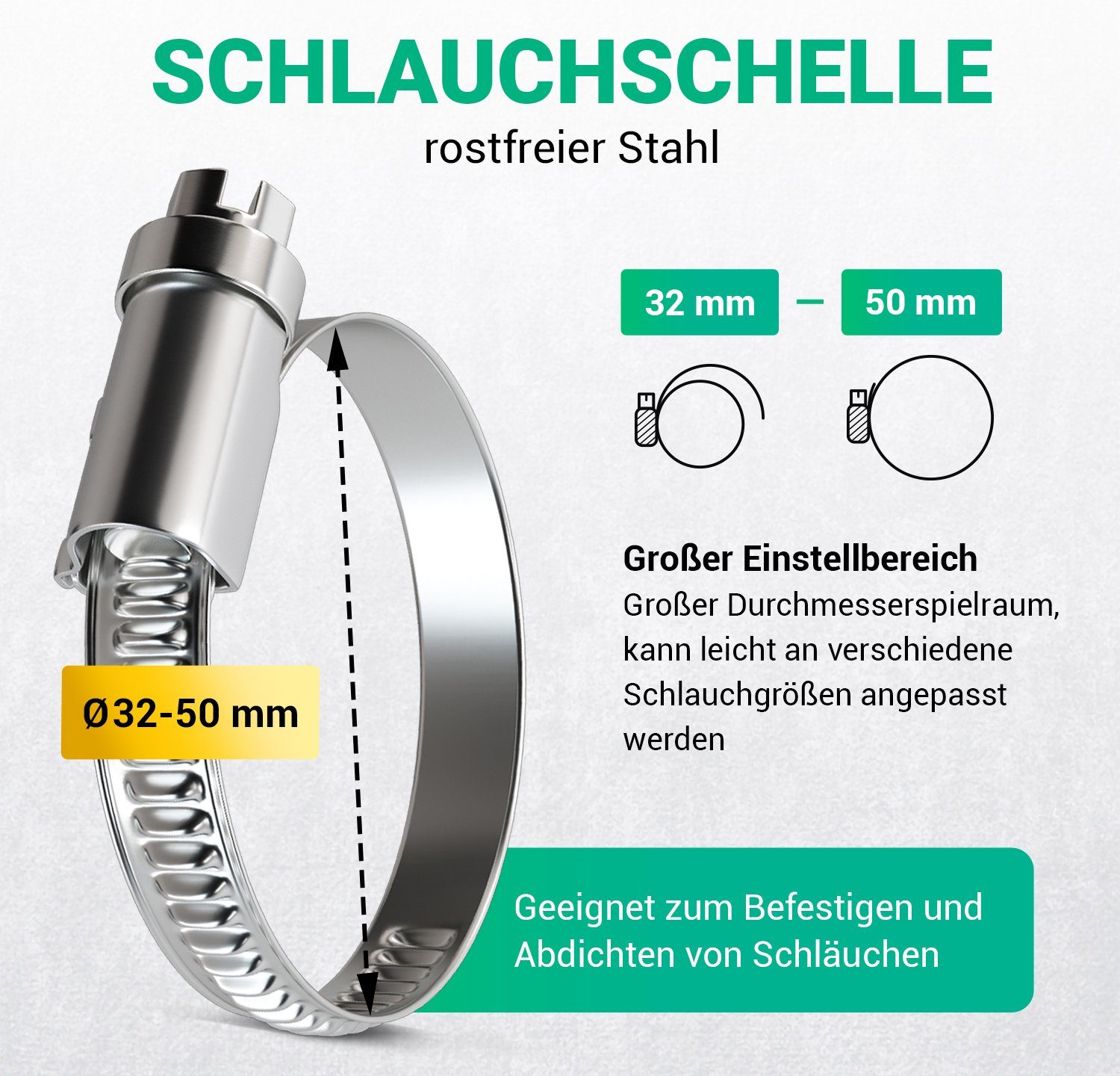 VIOKS Schlauchschelle Klemme 32-50mmØ, (1-St)