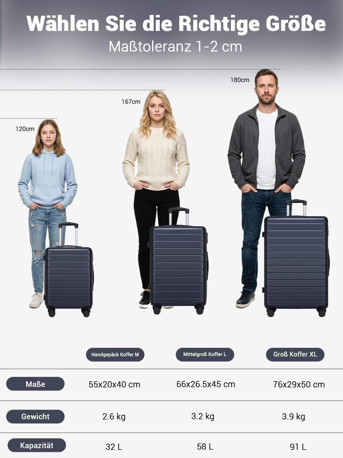 KONO Handgepäckkoffer, leichter ABS-Hartschalenkoffer mit 360° geräuscharmen Rollen