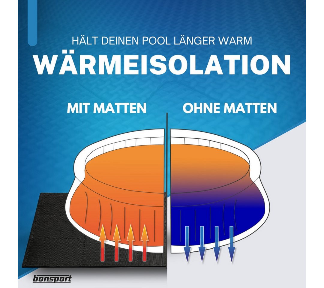 Thumbnail - bonsport Pool-Bodenschutzfliese bonsport Pool Matten Set, schwarz, 0-St.