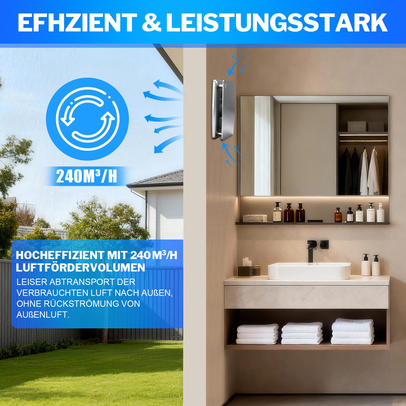 XERSEK Badlüfter 6" Wandventilator Leiser Abluftventilator mit Feuchtesensor Nachlauf, 18W 240m³/h Feuchteschutz Lüfter inkl.Rückstauklappe Selbststart