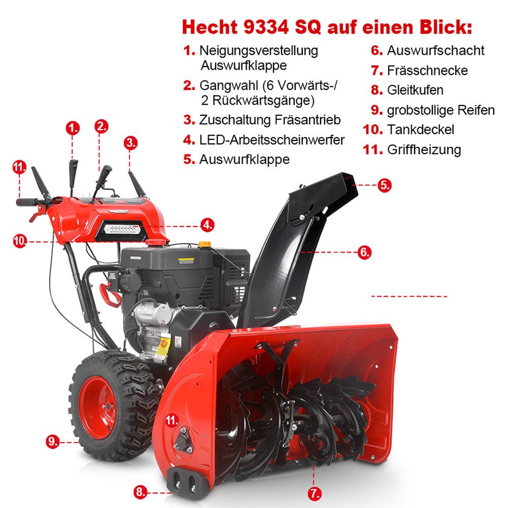 Hecht Benzin-Schneefräse mit Elektrostart Griffheizung LED-Scheinwerfer 8 Gänge, 87,00 cm Arbeitsbreite, 15 m Wurfweite