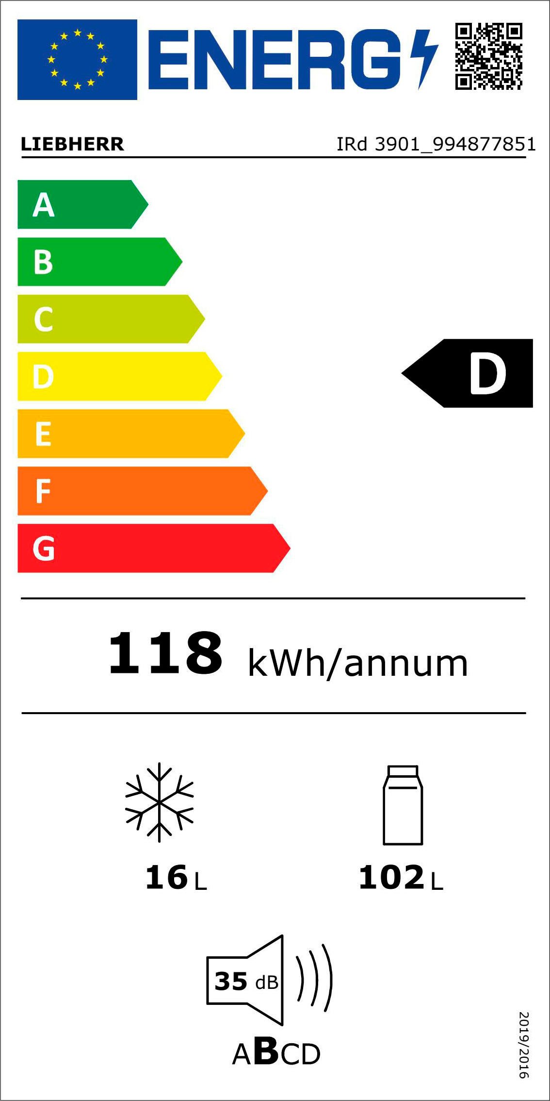 Energieeffizienzklasse: 