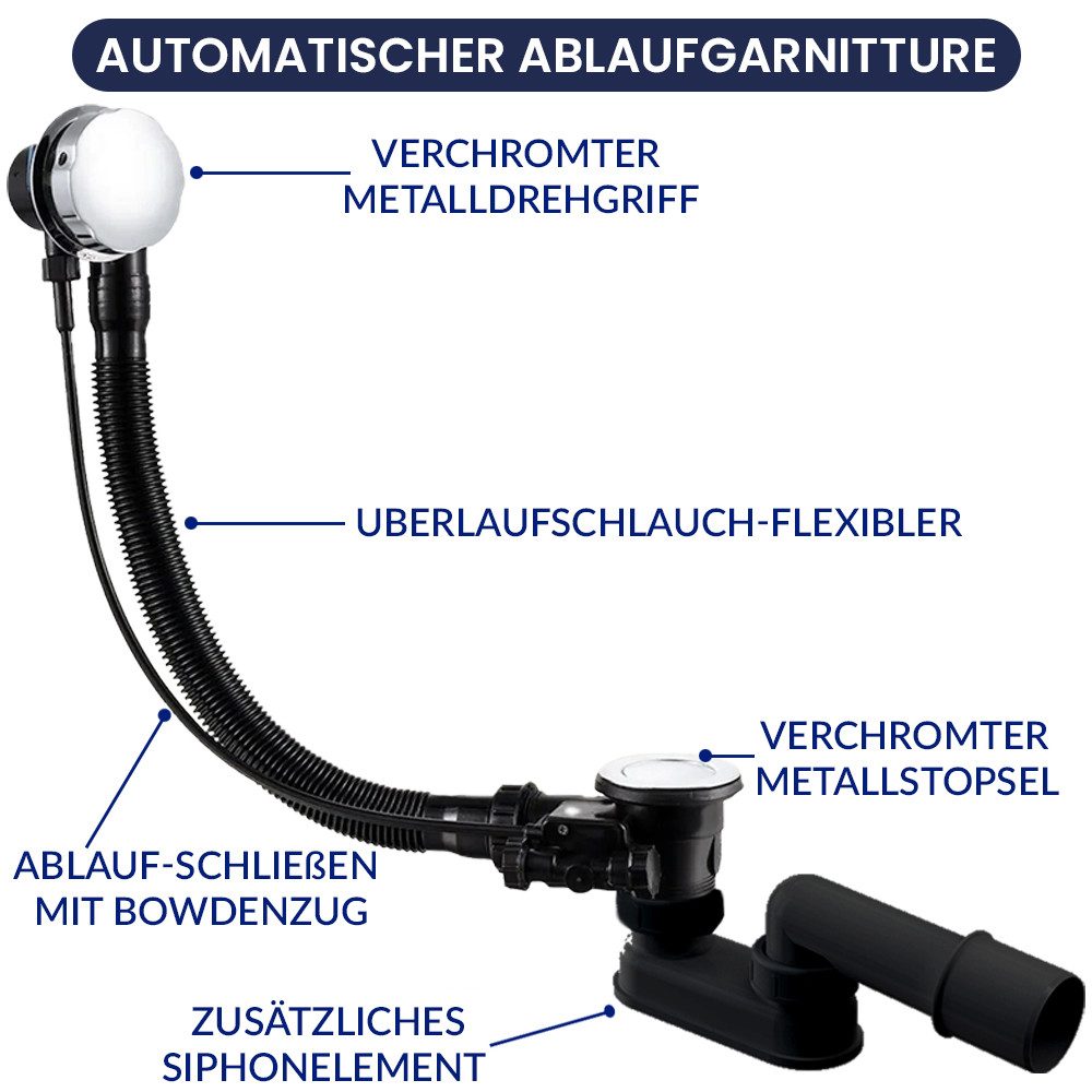KOLMAN Badewanne Eckbadewanne Rima 130x85, (Links/Rechts), Ablaufgarnitur & Füße GRATIS