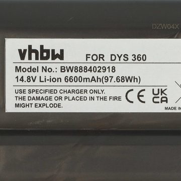 vhbw kompatibel mit Dyson 360 Heurist, 360 Eye RB01 Staubsauger-Akku Li-Ion 6600 mAh (14,8 V)
