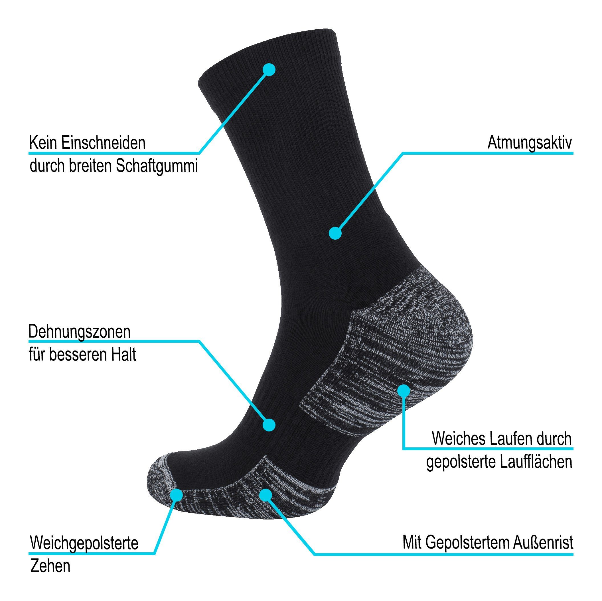 Stark Soul® Funktionssocken Multifunktionssocken, Outdoor.-& Trekkingsocken, Unisex mit Spezialpolsterung, 6 Paar