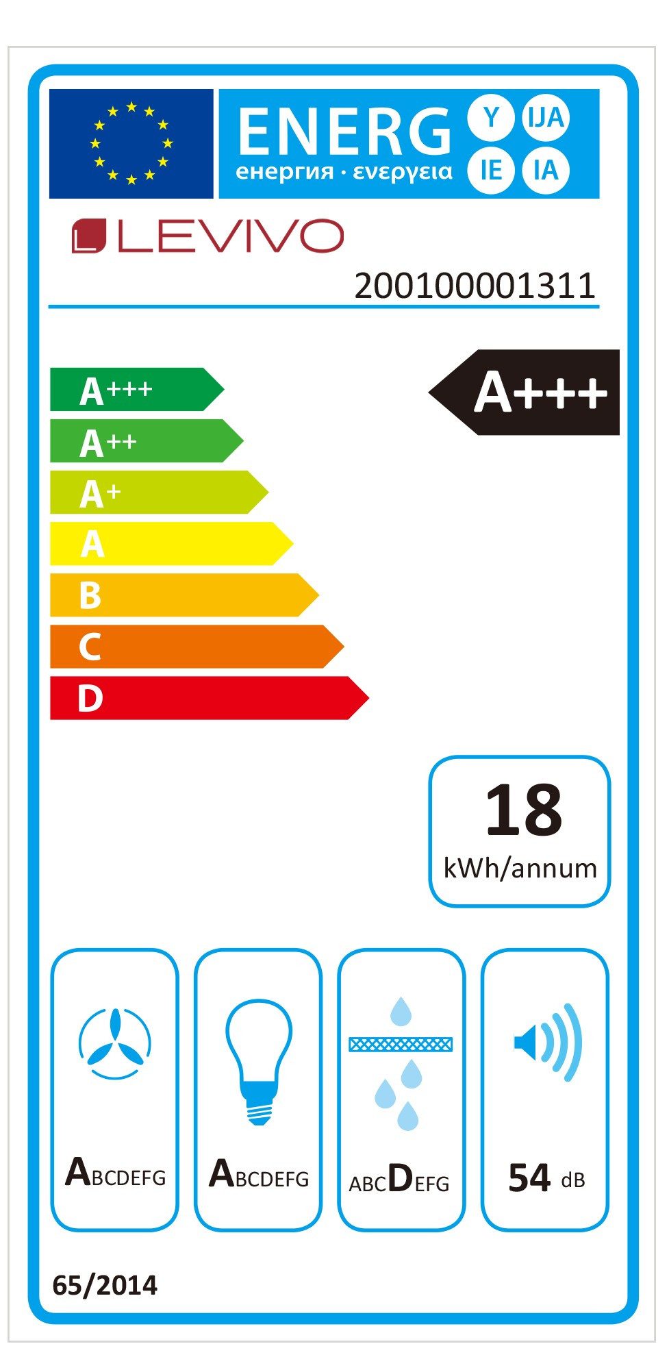 Energieeffizienzklasse: 