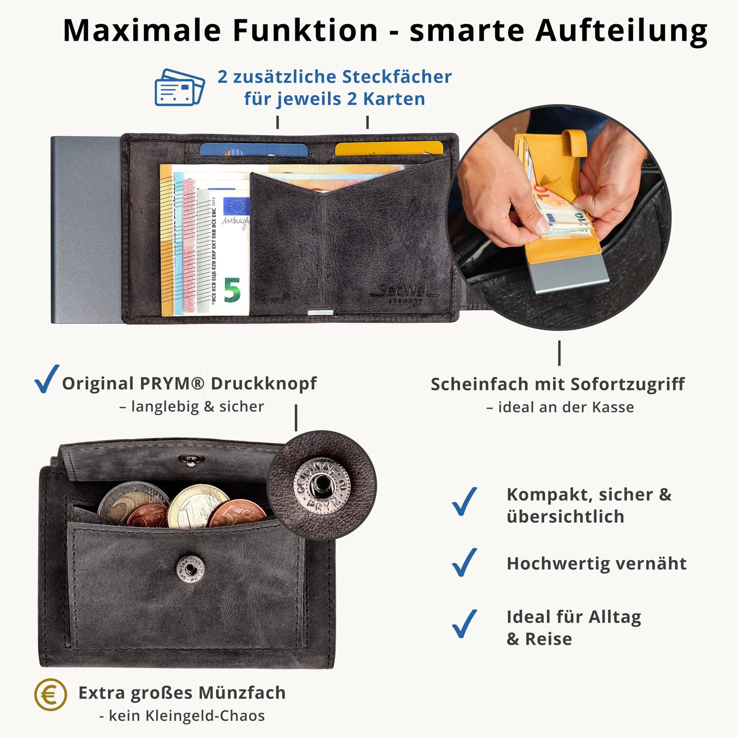 SecWal Geldbörse, Kartenetui mit Münzfach Druckknopf, Slim Wallet, RFID Schutz, Geldbeutel klein, für Damen und Herren