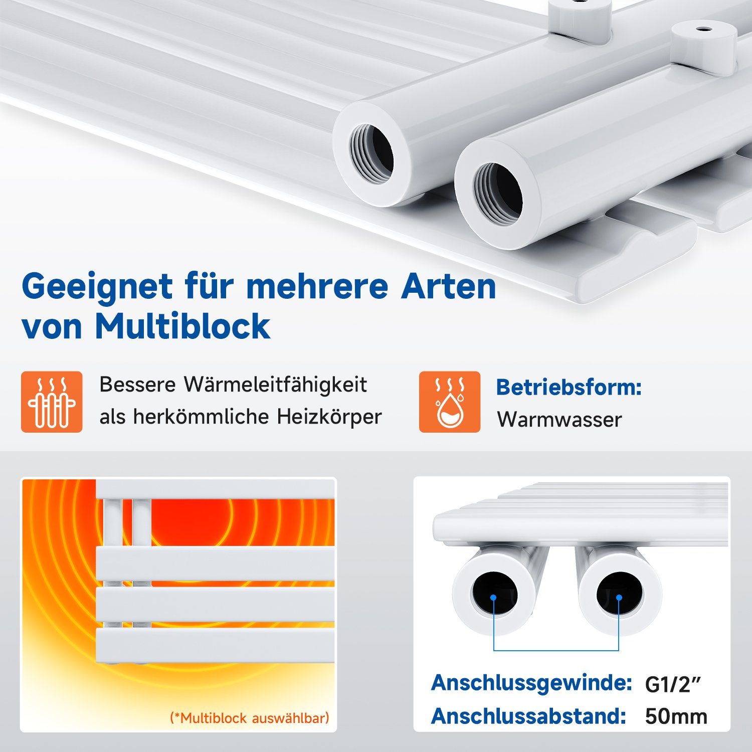 SONNI Badheizkörper Badheizkörper Weiß Handtuchtrockner Flach Badheizkörper, Paneelheizkörper Design Mittelanschluss seitlich – Bild 4 von 5