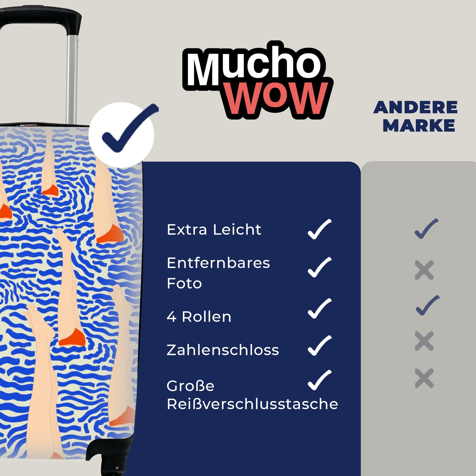 MuchoWow Handgepäckkoffer - Trolley, rollen, für Bein Wasser Rollen, mit 4 Ferien, Reisekoffer - Handgepäck Vintage, Reisetasche