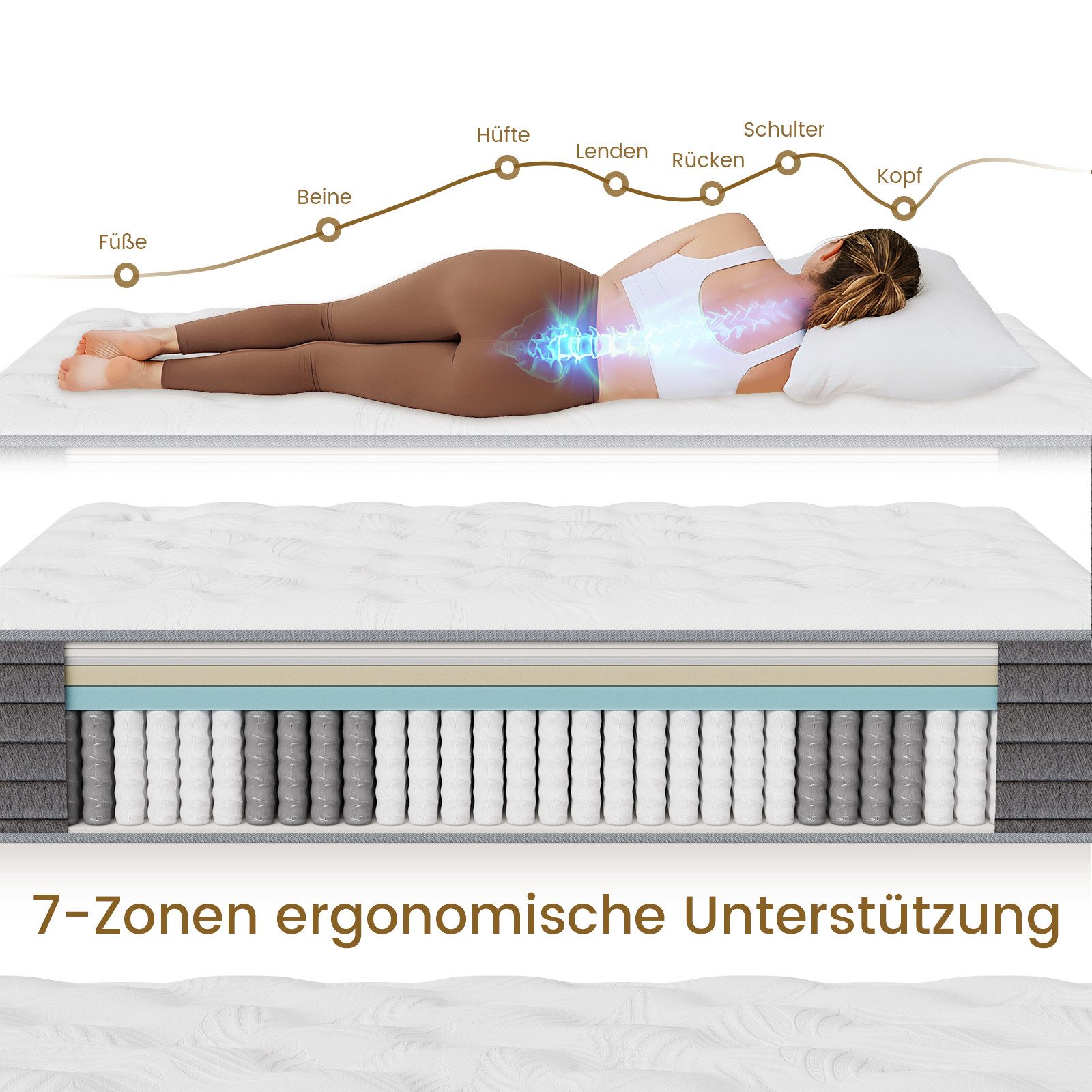 Taschenfederkernmatratze 7-Zonen Matratze, H3-Mittelfest, EU-Qualitätszertifizierung, HOMAVO, 22 cm hoch, (rückenentlastend, orthopädisch, ergonomisch), – Zwei Höhenvarianten: 22 cm & 25 cm