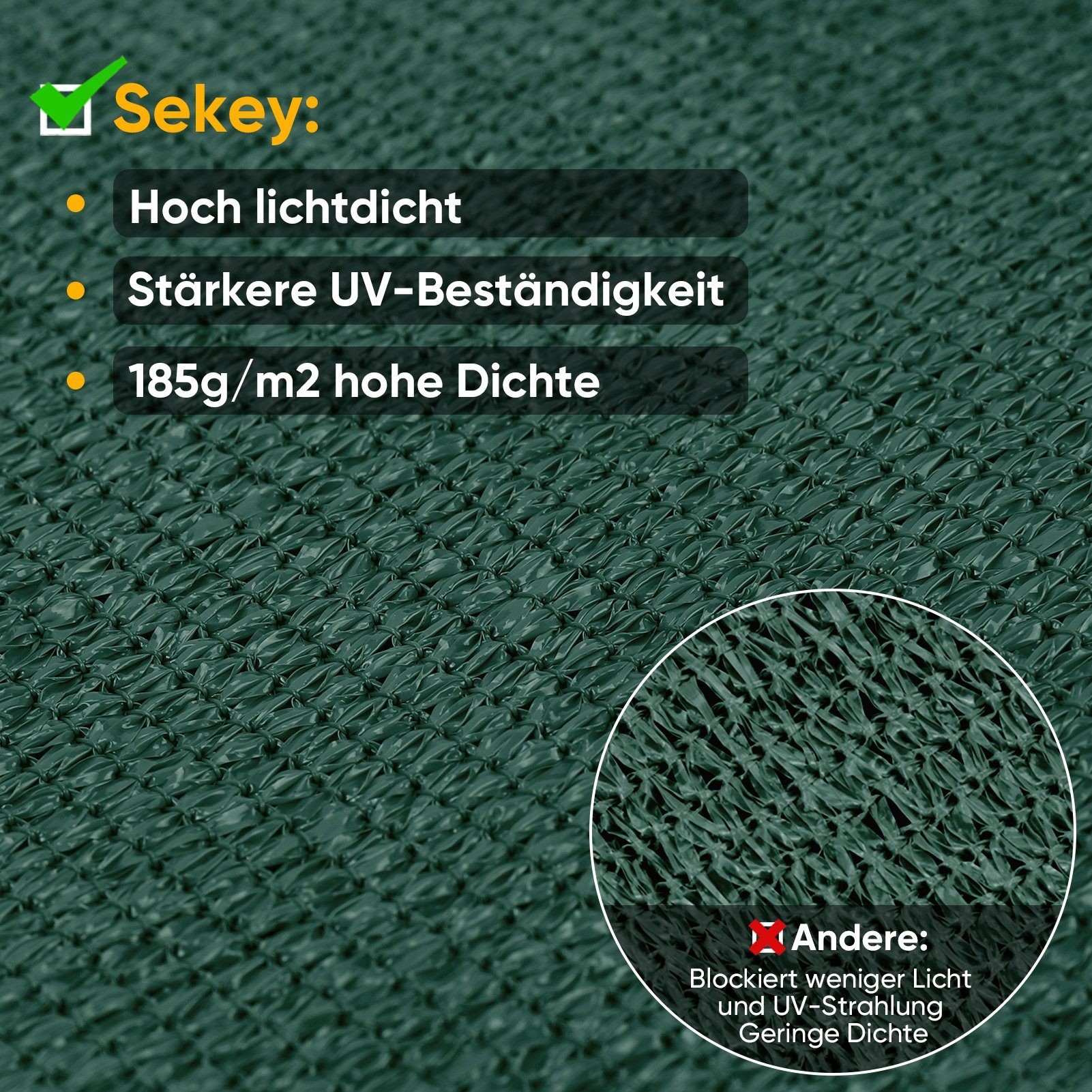 Sekey Schattensegel Rechteck HDPE Kit mit 185 Sonnensegel Grün Sonnensegel g/m²