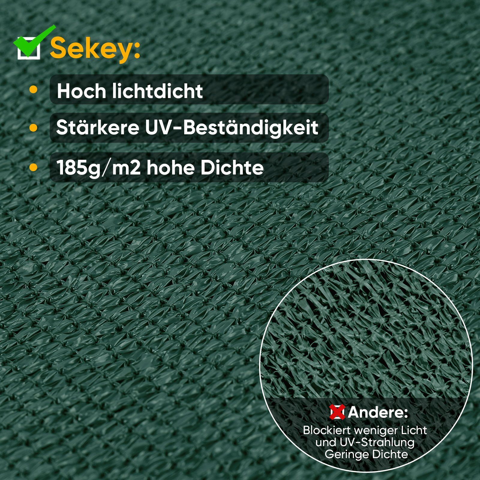 Sekey Sonnensegel HDPE Sonnensegel Dreieckig mit günstig online kaufen