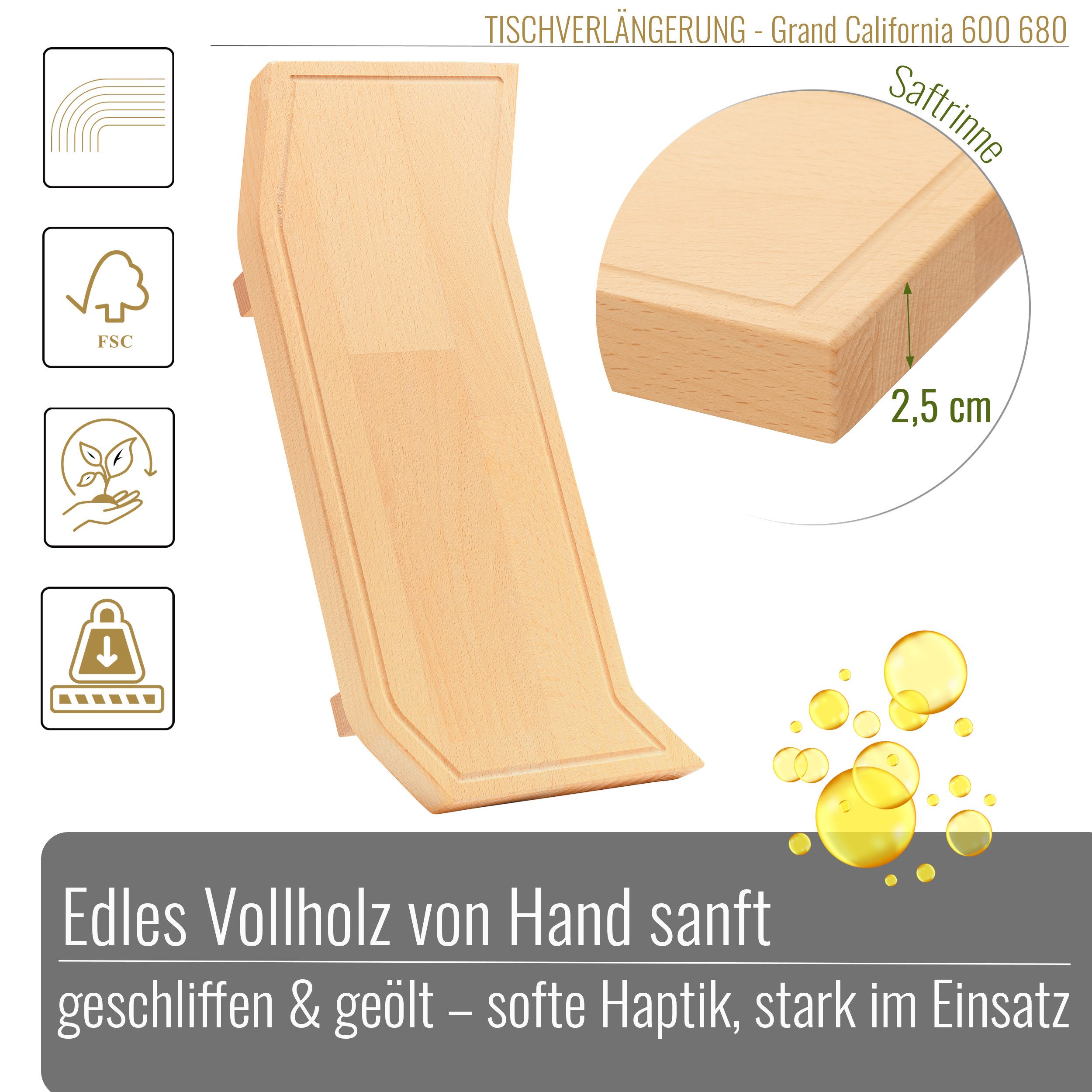 BLACK FOREST FOX Campingtisch Tischverlängerung für VW Grand California 600/680 - Camper Erweiterung, Regional entwickelt und hergestellt