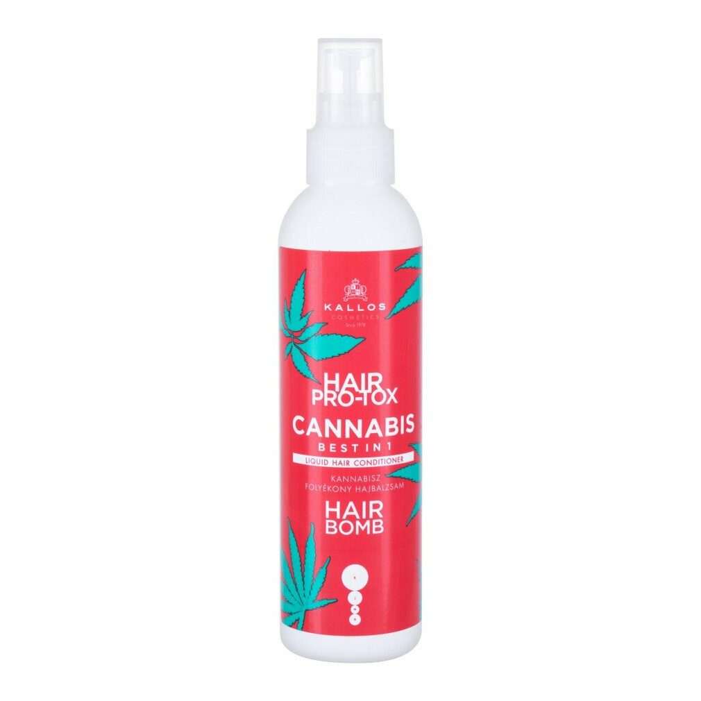 Haarspülung für Frauen