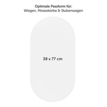 Spannbettlaken Premium für Beistellbett - Atmungsaktives Spannbetttuch, Laleni, Gummizug: rundum, (1 Stück), 100% Baumwolle (150 g/m)