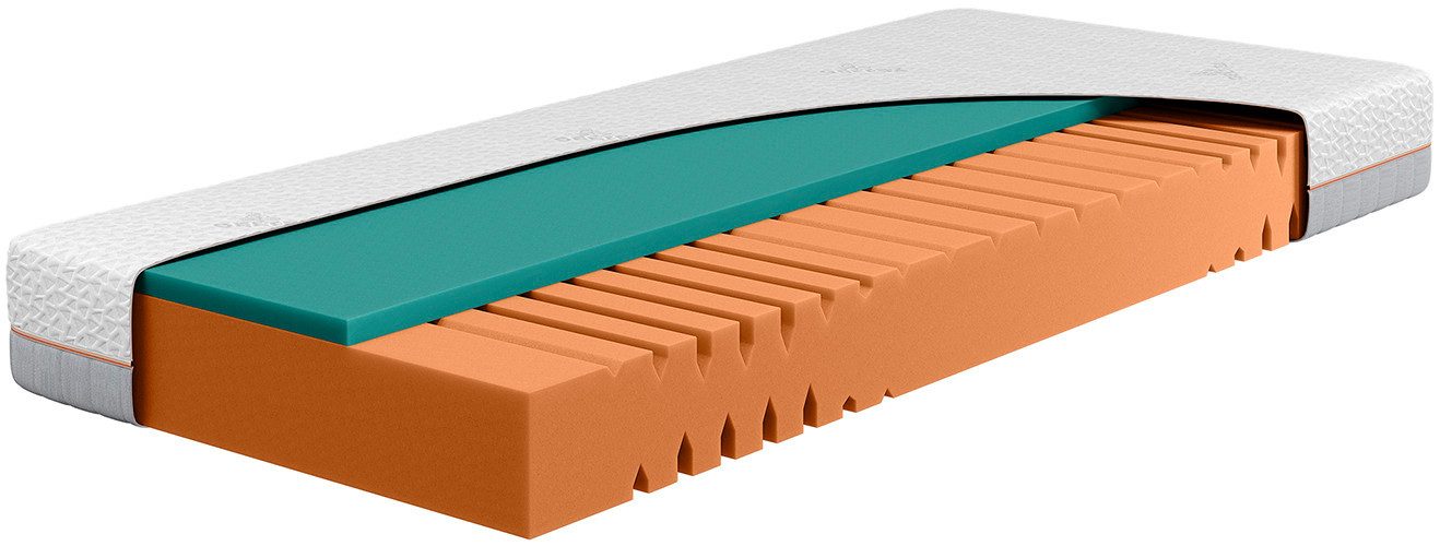 Gelschaummatratze Gelschaum Matratze GELTEX® Next Horizon 200, Beka®, 20 cm hoch, 100% GELTEX®-Schaum, 20 cm hoch, RG43, verfügbar in H2 & H3, 90x200 cm