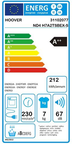 Energieeffizienzklasse: A++
