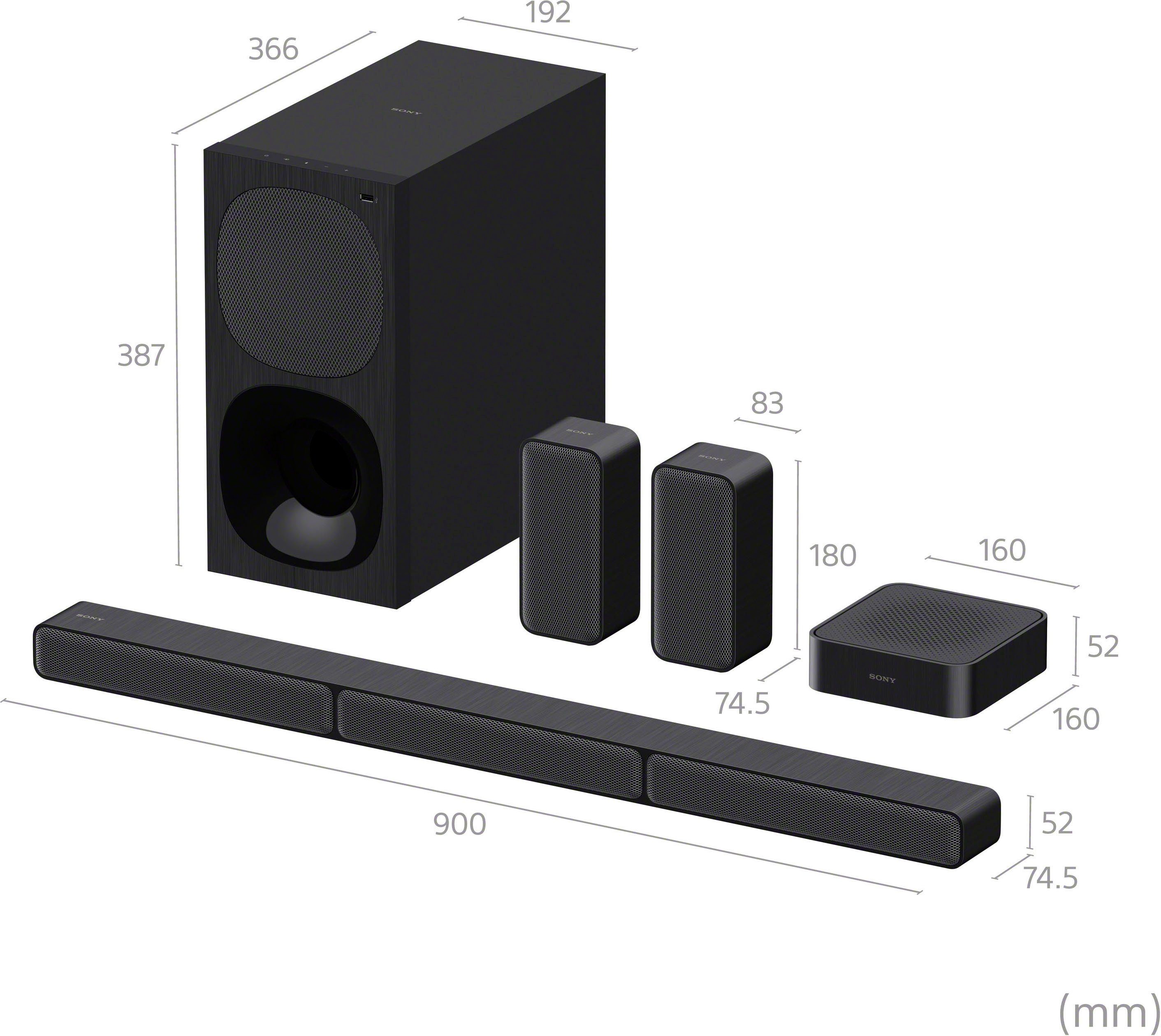 Sony HT-S40R Kanal- Soundbar 5.1 (Bluetooth, 600 W, inkl. kabelgebundenem Subwoofer, kabellosen Rear-Lautsprechern)