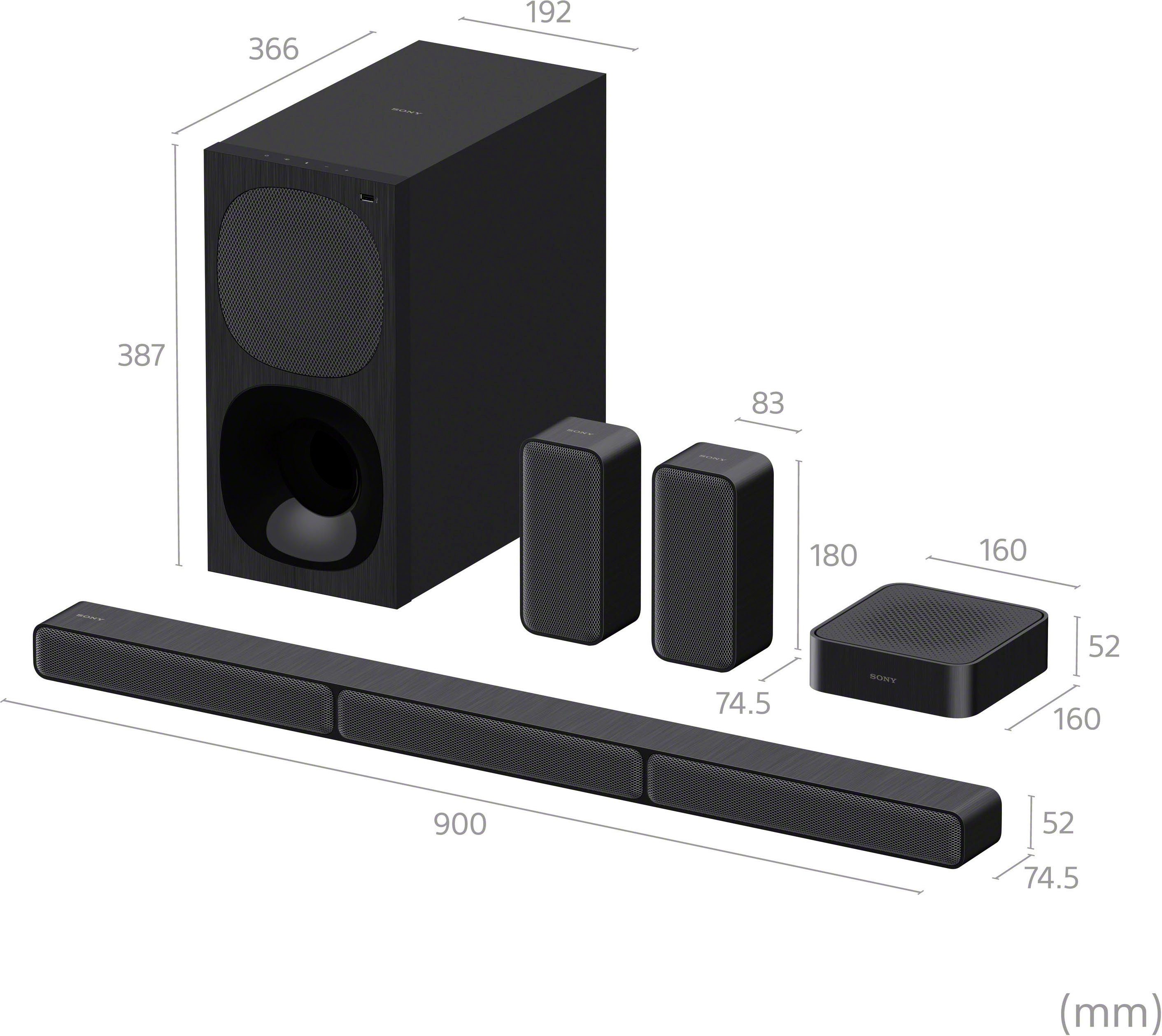 Sony HT-S40R Kanal- 5.1 W, Rear-Lautsprechern) Soundbar kabelgebundenem 600 (Bluetooth, Subwoofer, kabellosen inkl