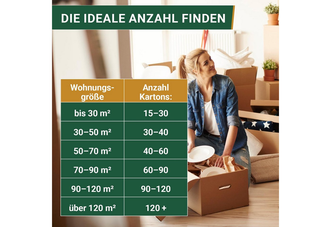 Thumbnail - BB-Verpackungen Umzugskarton UMZUGSBOX, 2-wellig, 40kg Traglast, 632 mm x 288 mm x 330 mm