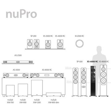 Nubert nuPro XS-6000 RC Stand-Lautsprecher (800 W, X-Room Calibration, Nubert X-Remote)