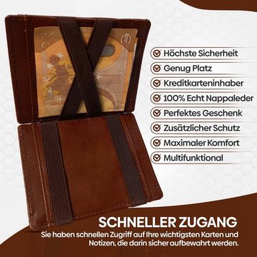 Alcube Geldbörse Magic Wallet I Das Original NAPPALEDER I Top ANGEBOTE I BESTSELLER! (Elegantem Design I RFID Geldbeutel für Herren & Damen aus 100% echtem Leder mit Platz für 8 Karten und Münzfach), Mini Geldbörse als Geschenk für Männer