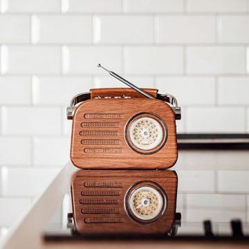 Retoo Retro Radio mit Lautsprecher Tragbares Reiseradio Vintage Radio FM AM Küchen-Radio (Retro Radio Lautsprecher, Vintage Radio wiederaufladbar Li-ion 18650)