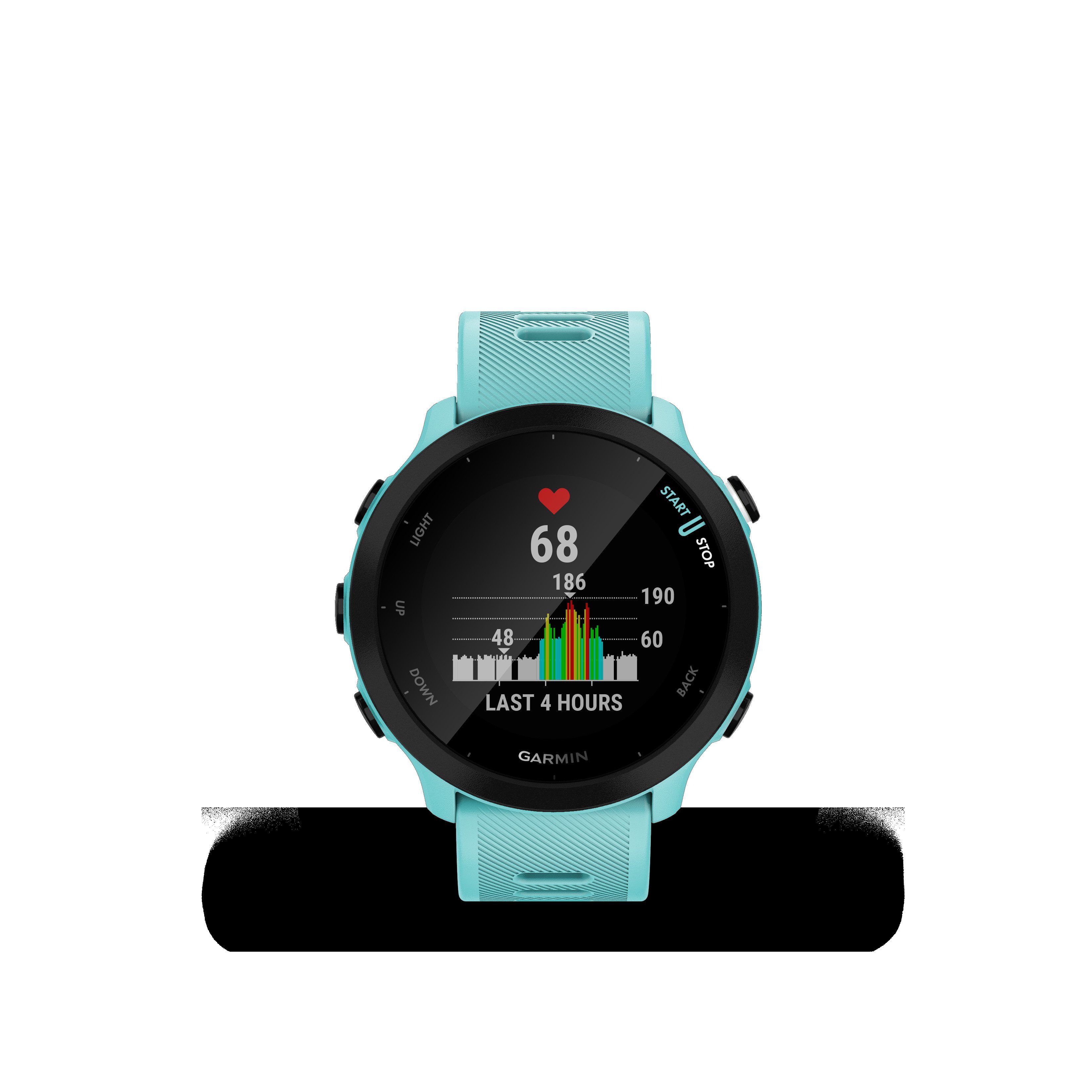 Garmin FORERUNNER 55 Multisport- cm/1,04 Smartwatch Garmin), | türkis (2,64 GPS-Laufuhr türkis/schwarz Zoll