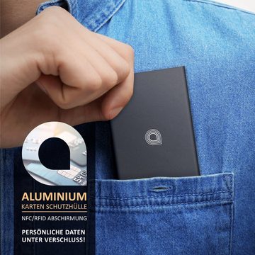 Aplic Kartenetui, Karten Schutzhülle aus Alu für 6 Karten NFC / RFID Abschirmung Blocker