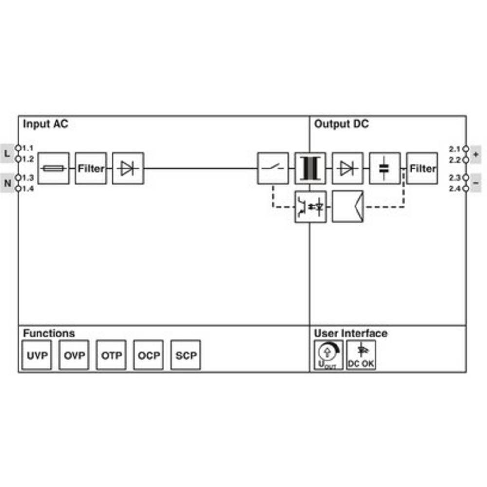Phoenix Contact Stromversorgung STEP-PS 1088491 Hutschienen-Netzteil