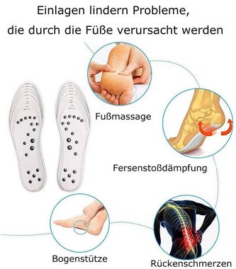 COOL-i ® Einlegesohlen, Magnetische Einlegesohlen, Akupressur & Massage für Damen & Herren