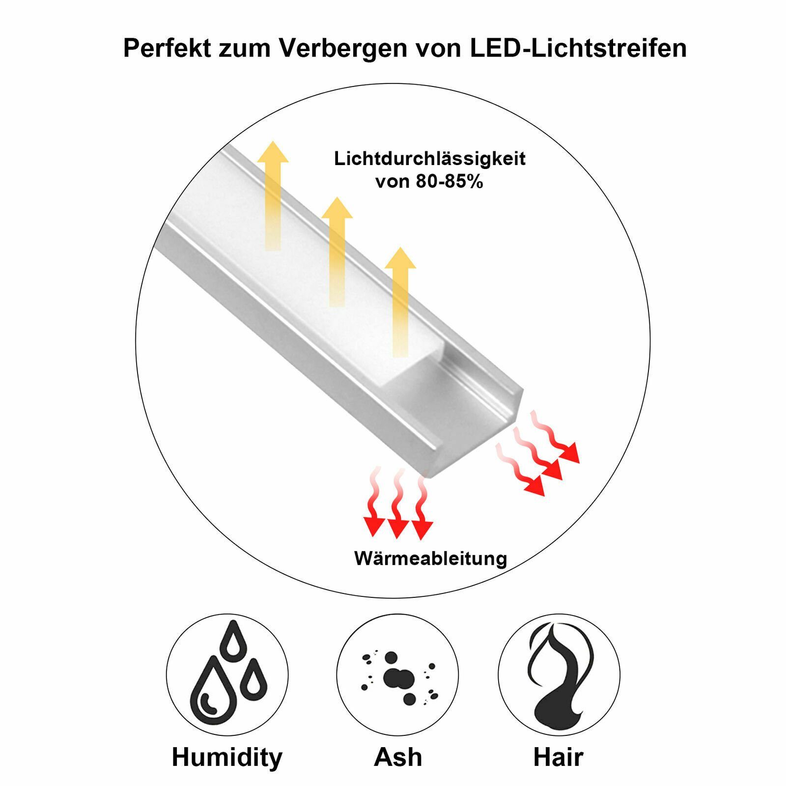 5x Profilé LED Aluminium 1m En Forme De U Pour Bande LED – Neuf