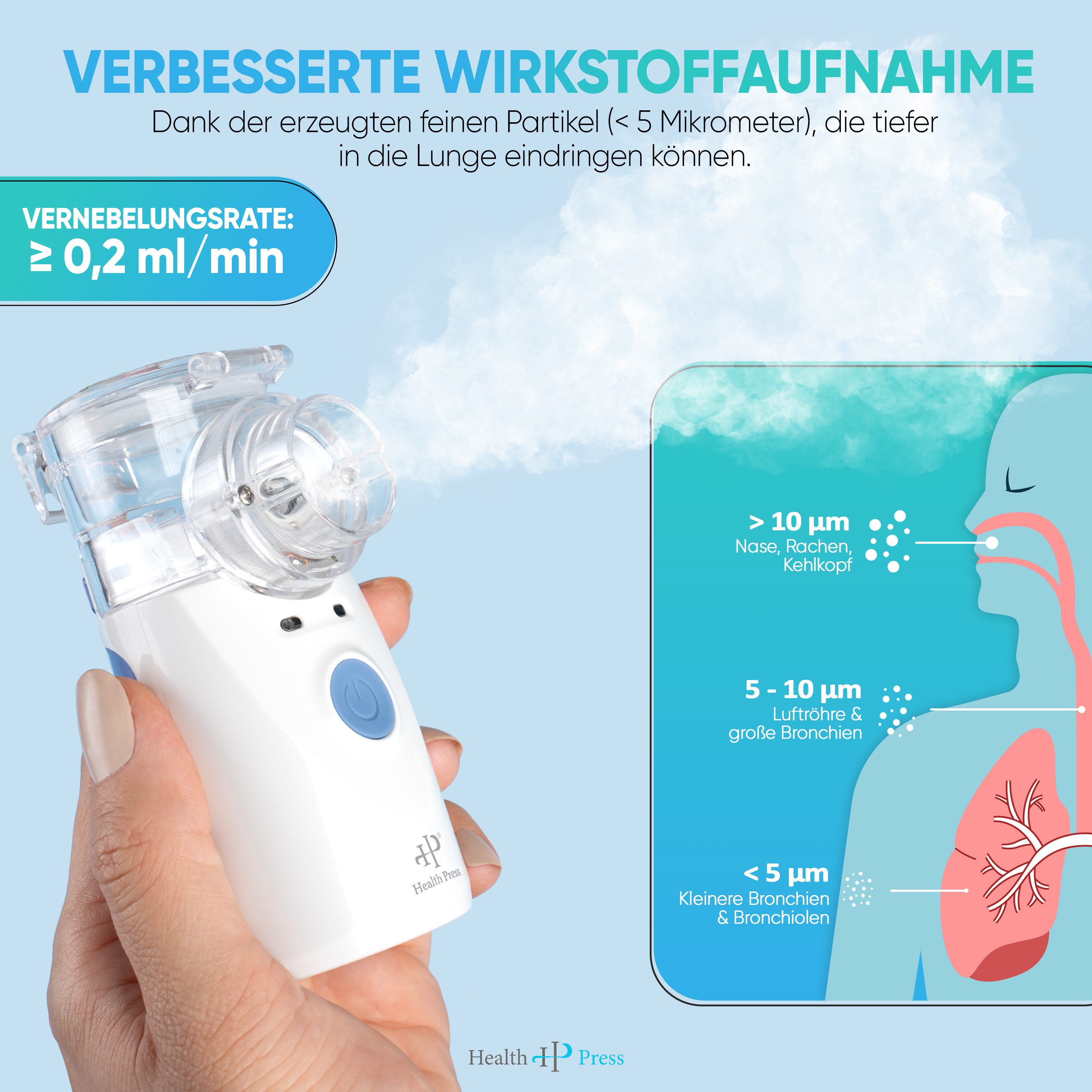 Health Press Inhalationsgerät – tragbar, reisetauglich für Erwachsene & Kinder