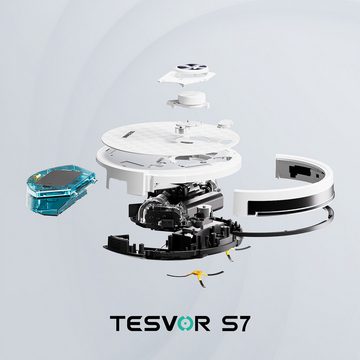 Tesvor Nass-Trocken-Saugroboter Staubsauger Roboter 6000PA Lasernavigation Wassertank 5200mAh, Mit Staubbox beutellos,6000Pa