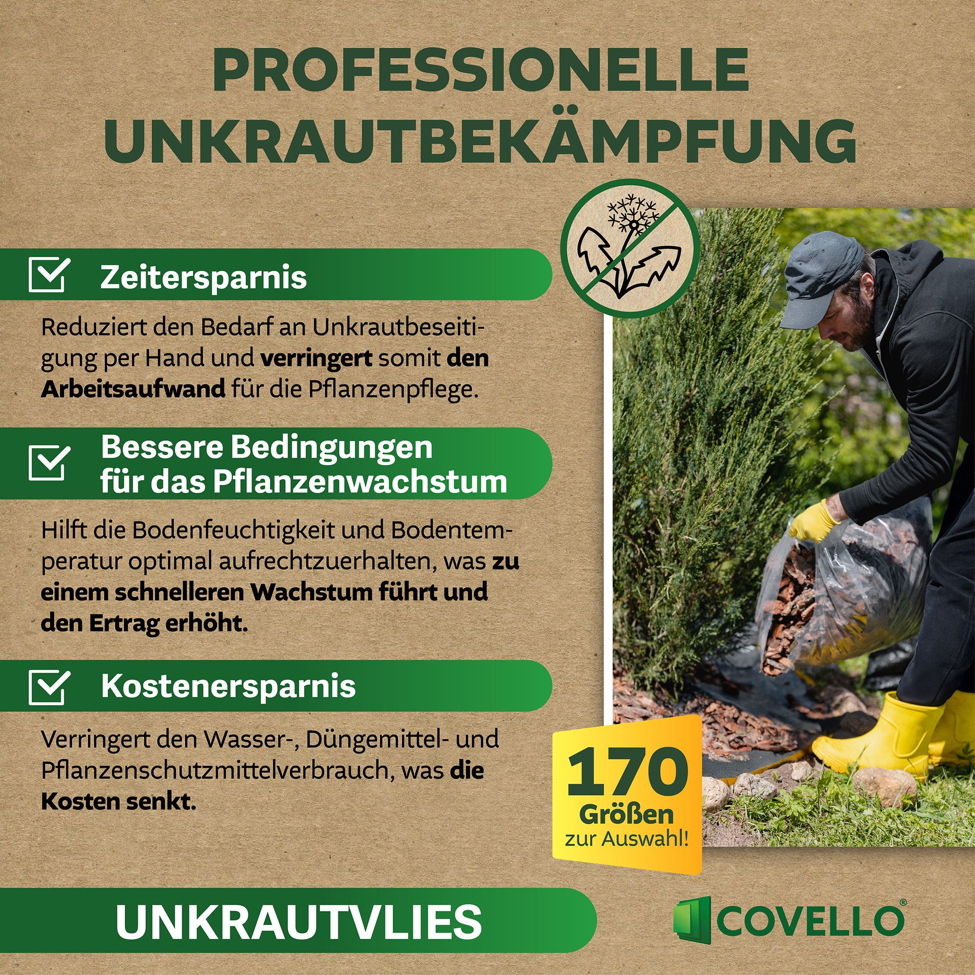 Covello Unkrautvlies Gartenvlies 50g/m² reißfestes Bodengewebe mit UV-Schutz Unkrautfolie, 1m x 1m = 1m² Schutzvlies Unkrautschutzvlies Mulchvlies Vlies