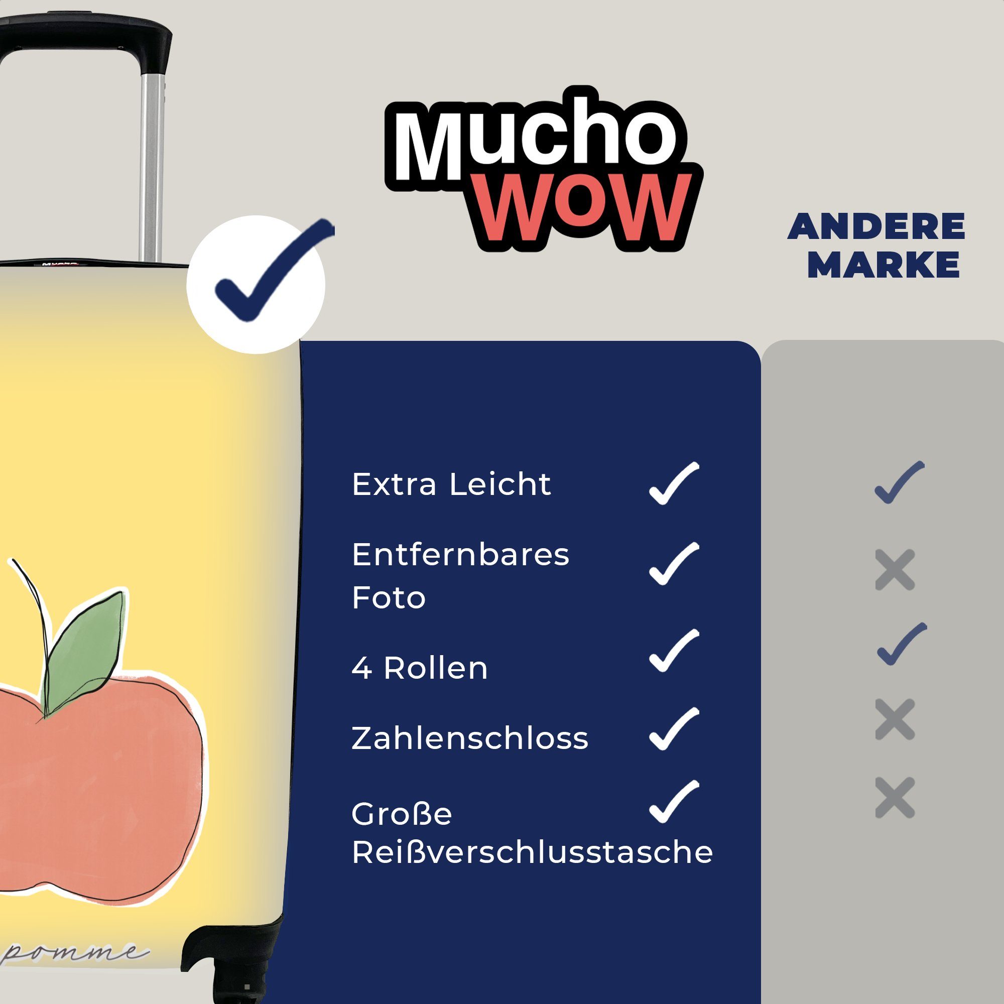 MuchoWow Handgepäckkoffer Apfel - Obst für Rollen, Trolley, 4 mit Text, Reisekoffer Ferien, - Handgepäck Reisetasche rollen