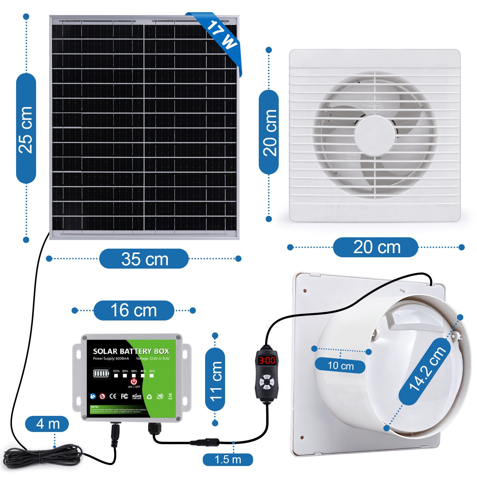 XERSEK Wandventilator Abluftventilat mit 22W Solarpanel Wandlüfter inkl. Timer & Akkuanzeige, Verstellbare Geschwindigkeit, leise<36 dB Solar Lüfter für Hühnerstall