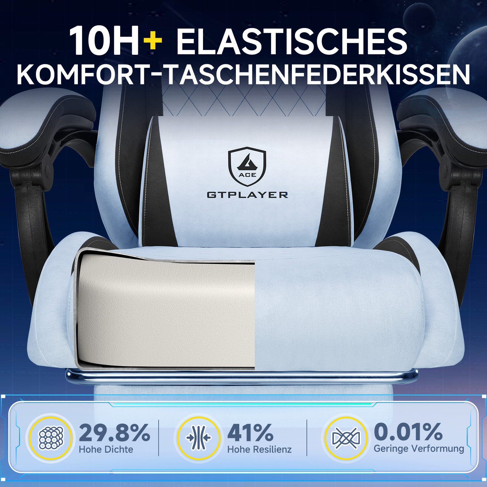 GTPLAYER Gaming-Stuhl Stoff Gaming Chair Ergonomisch günstig online kaufen