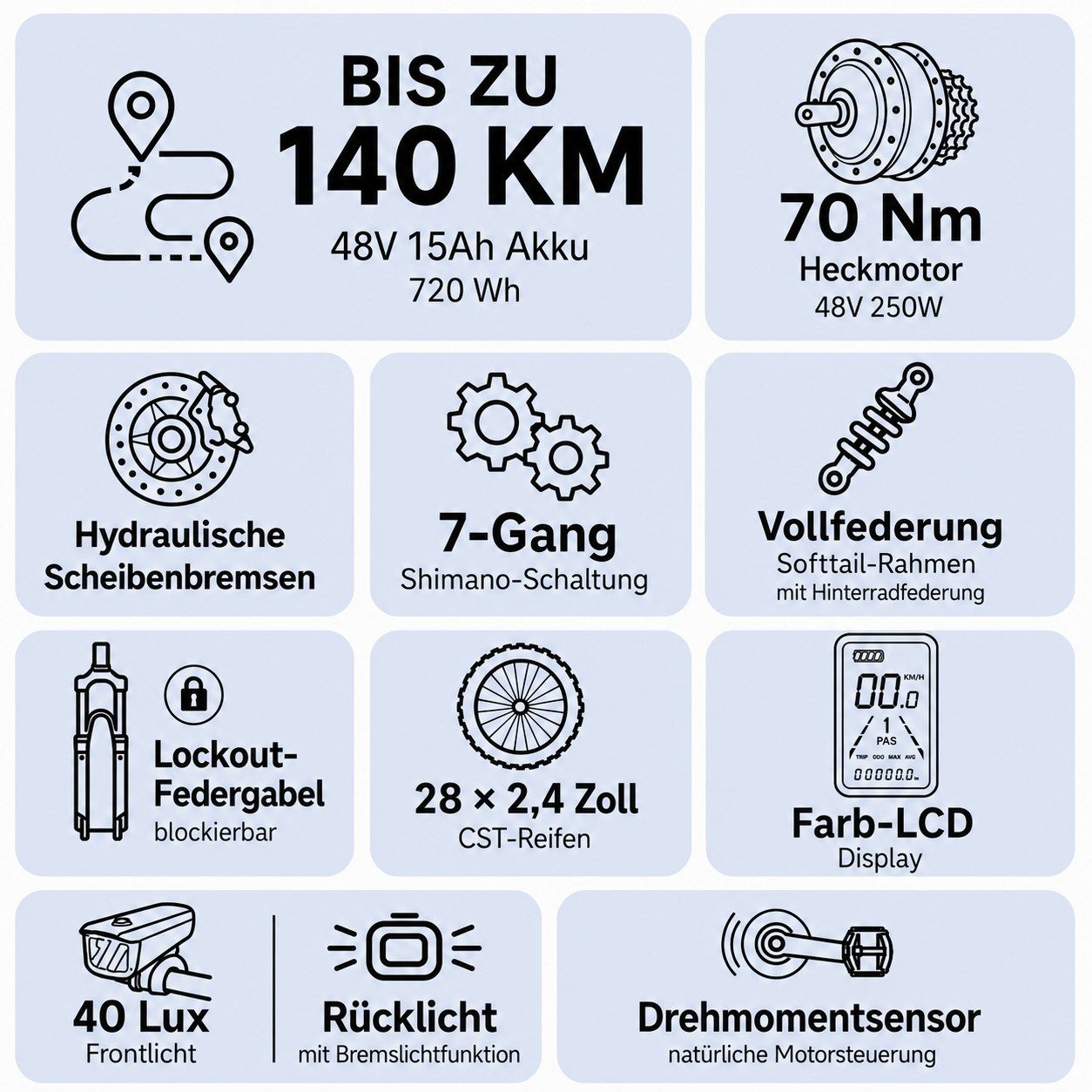 TTGO E-Bike Cityrad 28 Zoll Damen Herren, SUV, Fully, 48V 720Wh bis zu 140km, Bremslicht, 7 Gang Shimano ARDTY300D Schaltwerk, Kettenschaltung, Heckmotor, 720 Wh, (Lockout-Federgabel, Softtail, Farb-LCD-Display, Drehmomentsensor), Vollfederung, Elektrofahrrad mit Tiefeinstieg, Trekkingrad, Pedelec