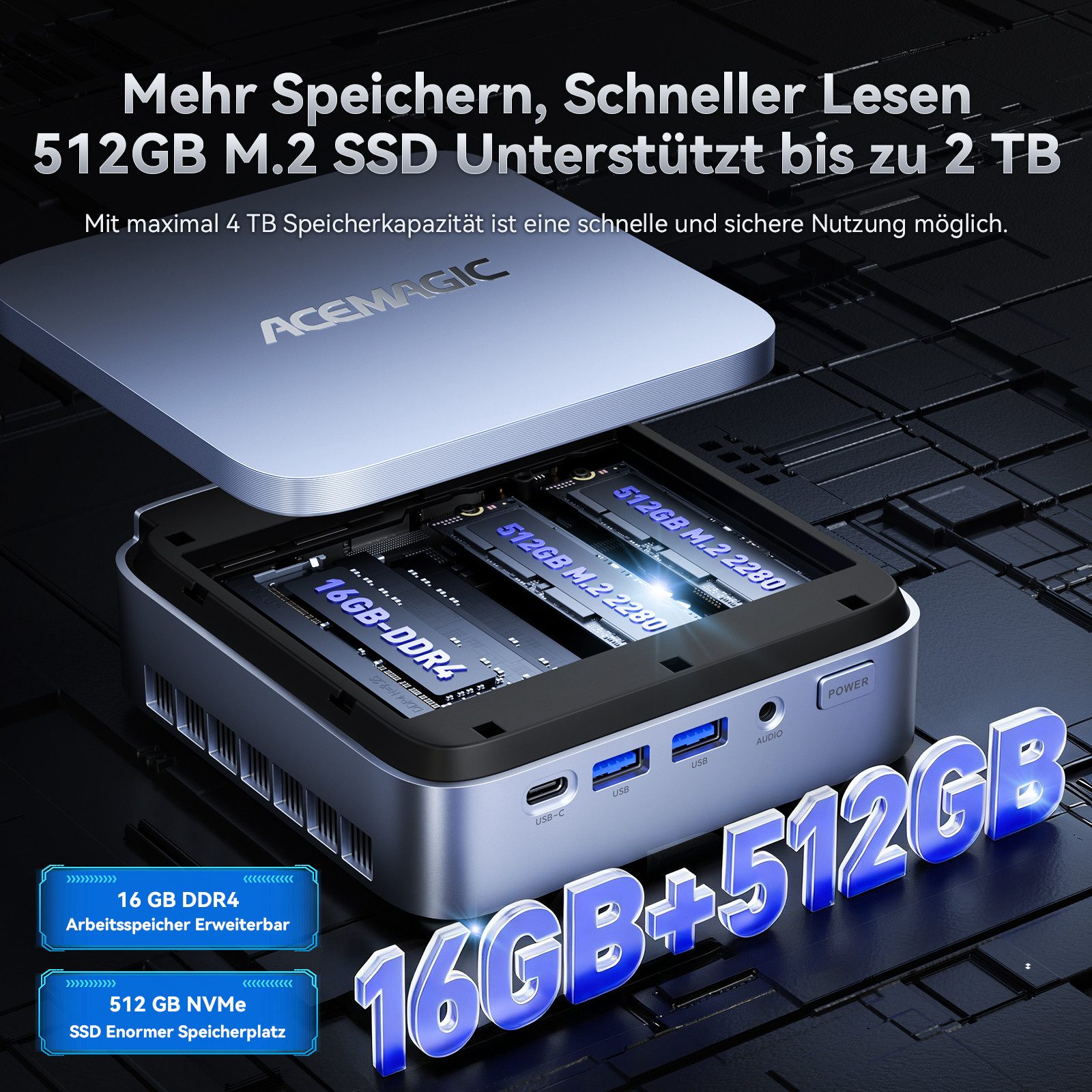 ACEMAGIC Mini PC, Intel Core i5-14500HX, 16GB DDR4 RAM 512GB SSD,Windows 11 Pro Mini-PC (Intel Core i5-14500HX 14500HX, Intel® UHD Graphics for 14th Gen Intel® Processors, 16 GB RAM, 512 GB SSD, ACE Kühlsystem, bis 4,9Ghz,14C/20T, WiFi 6 BT 5.2, Kompakt Gaming PC,Triple 4K Display)