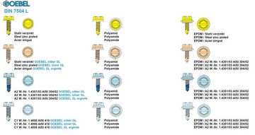 GOEBEL GmbH Blechschraube 5010148160, (500x Sechskant Längsschlitz Drillschrauben (Tapits) mit Sperrverzahnung, 500 St., 4,8 x 16,0 mm – Stahl verzinkt), Selbstbohrende Schraube - Selbstschneidende Bohrschraube