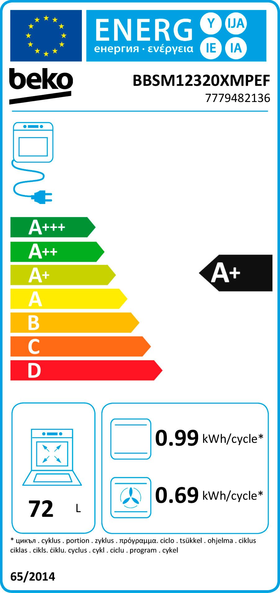 Energieeffizienzklasse: 