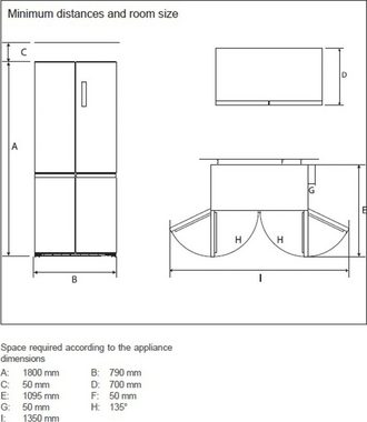 Hanseatic Multi Door HCDC18080CI, 180 cm hoch, 79 cm breit, NoFrost, Display, Türalarm