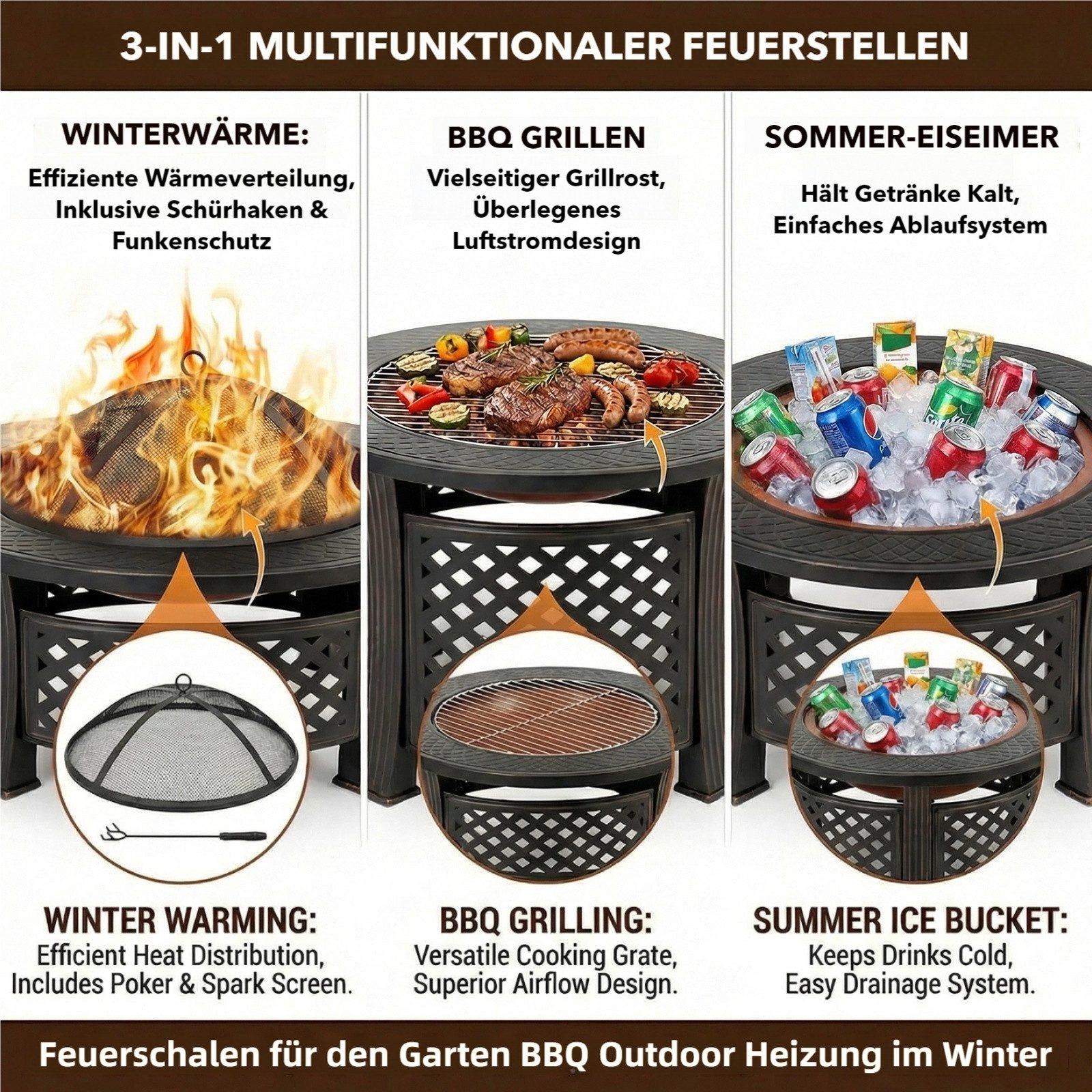 TLGREEN Feuerschale 3-in-1 Feuerkorb mit Funkenschutz & Grillrost, (80,5cm Multifunktionale Feuerschale, Innen- & Außengebrauch), Heizen & Grillen in Einem – Bild 5 von 5