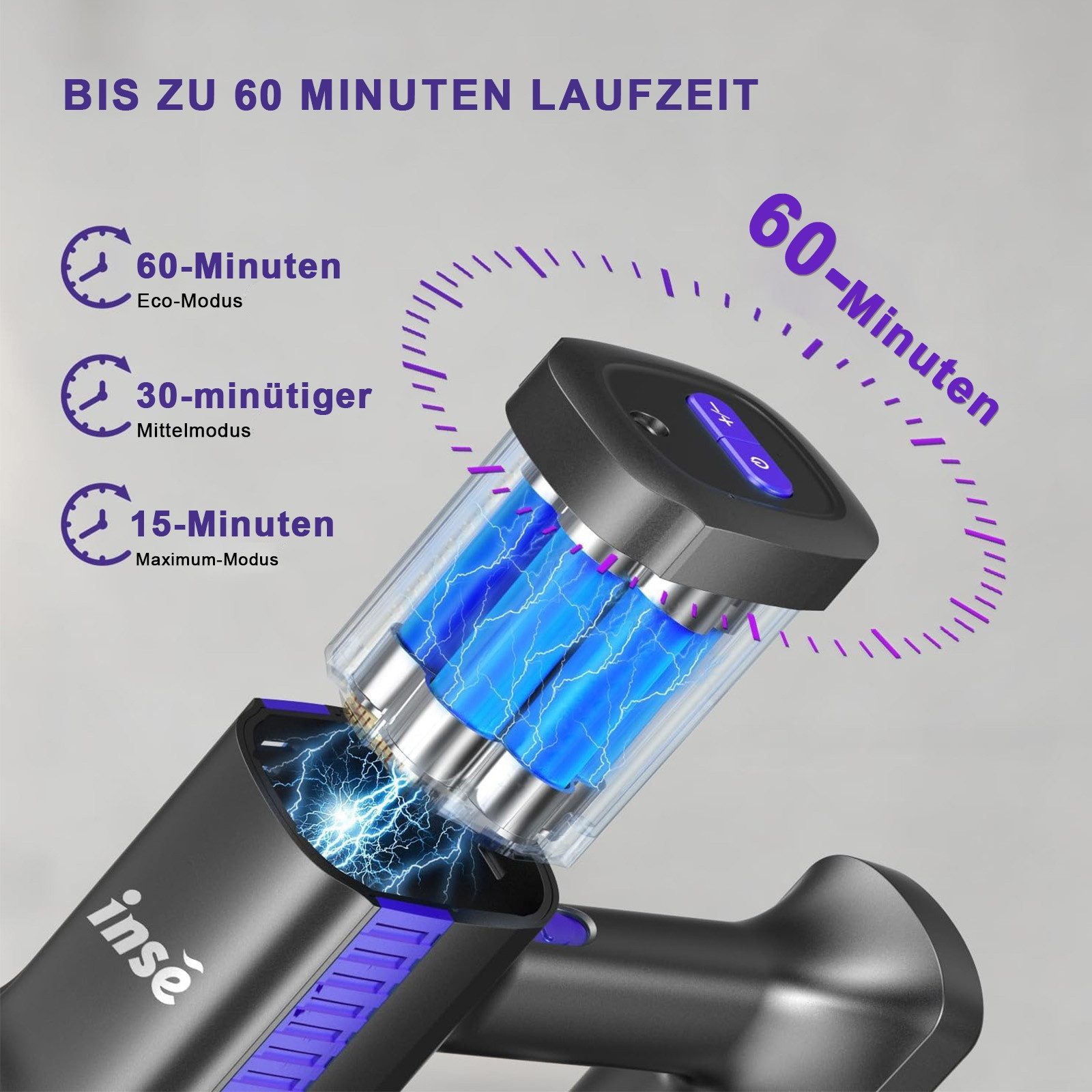 INSE Akku-Hand-und Stielstaubsauger 50000Pa,AkkuStaubsauger 60 Minuten, 1.2L,3 HEPA Filter Akkusauger, Akku Staubsauger, LED-Anzeige,3 Saugstufen,Handstaubsauger Kabelloser