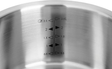 WOLL Topf-Set Concept, Edelstahl 18/10 (Set, 8-tlg., 1 Stieltopf 18 cm, je 1 Kochtopf 20/24 cm, 1 Bratentopf 28 cm), für Induktion