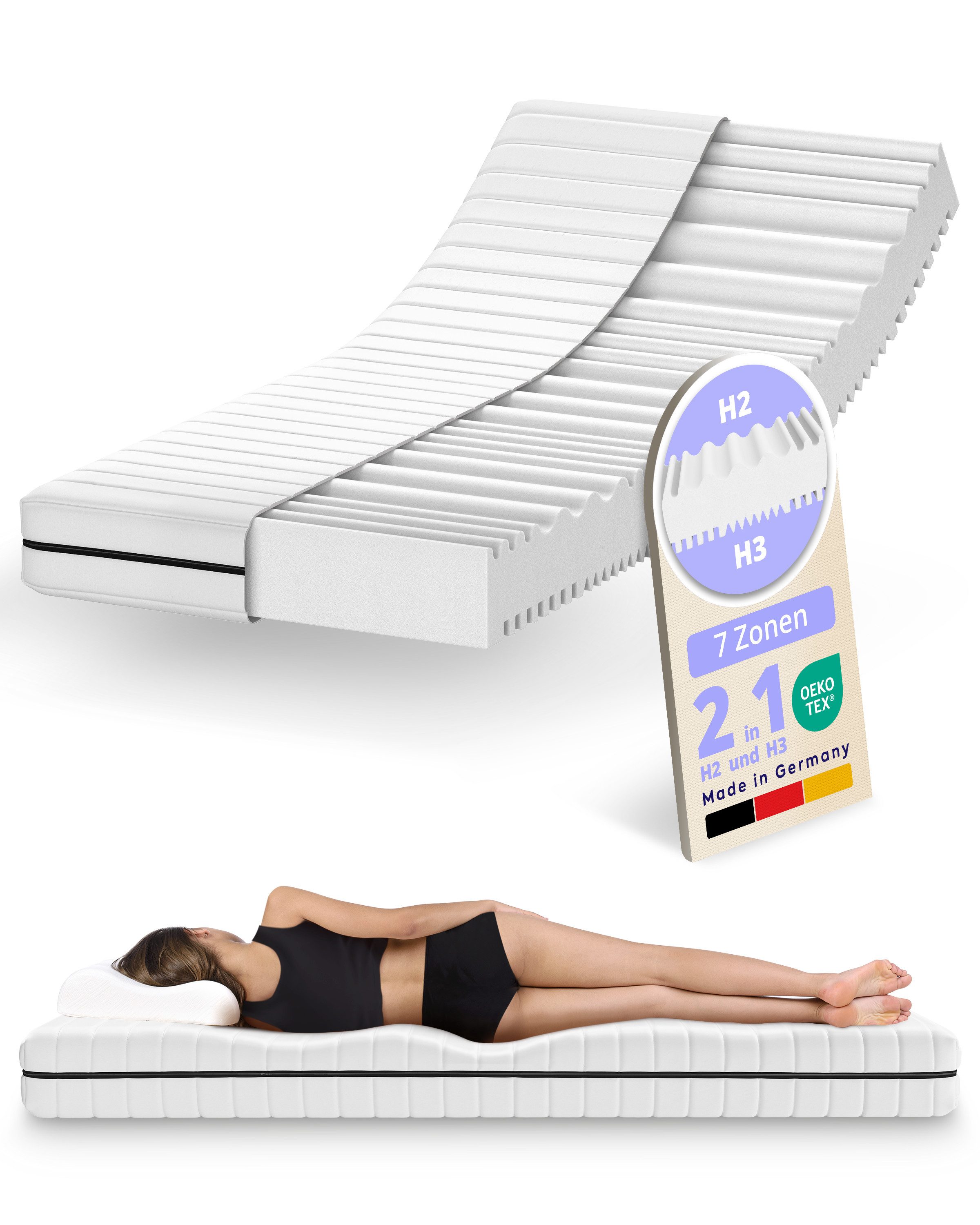 Kaltschaummatratze mit Festigkeitsstufe H2/H3 und 7 anatomisch geformten Liegebereichen