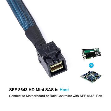 Bolwins P56 Mini SAS SFF-8643 auf 4x SATA 7p Splitter Daten Kabel Festplatte Computer-Kabel