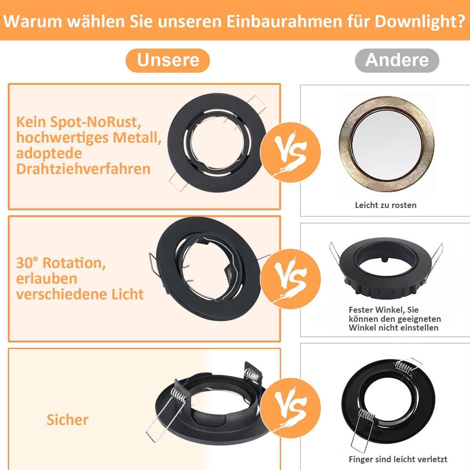 Fassungen 6er Halogen, Einbauleuchte 30° Spot Leuchtmittel schwarz ZMH mit ohne GU10 LED